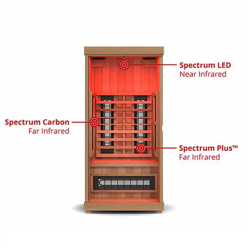 Finnmark FD-1 Infrared Sauna Finnmark