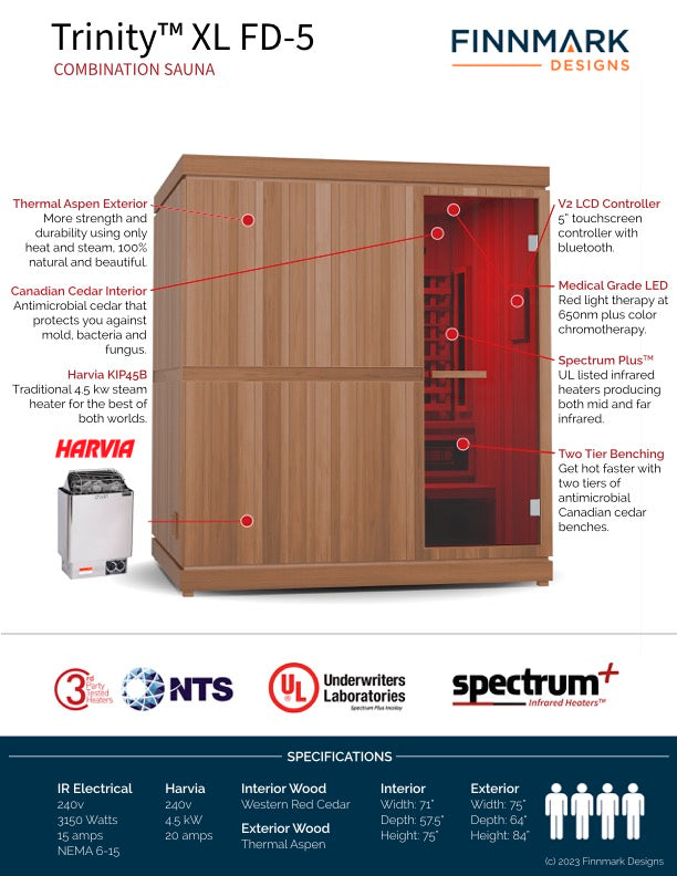 An infographic detailing the Trinity XL FD-5 Combination Sauna by Finmark Designs, showing a wooden sauna cabinet with red-drawn callouts pointing to features like the V2 LCD controller, LED light therapy, and Harvia steam generator, complete with specifications and logos at the bottom.