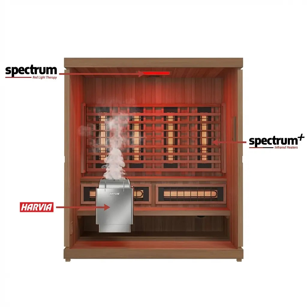 Finnmark FD-5 Trinity XL Red Light Combination Sauna - 4-person Finnmark