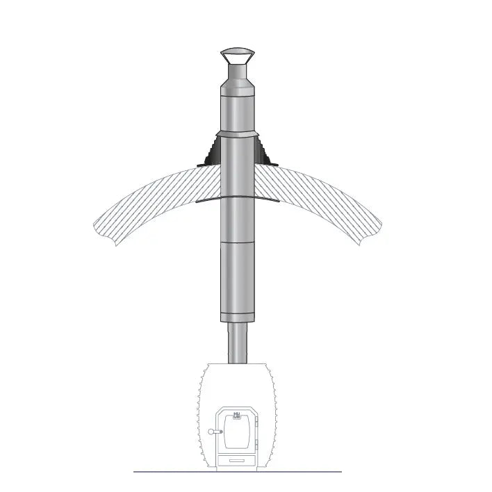 Barrel Sauna Chimney Kit HUUM