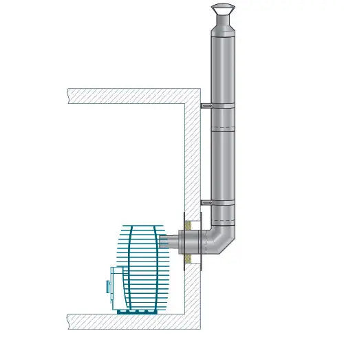 Thru-Wall Backside Connection Chimney Kit HUUM
