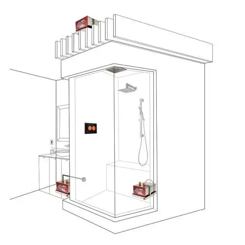 PRO SERIES II Advanced Steam Generator Thermasol