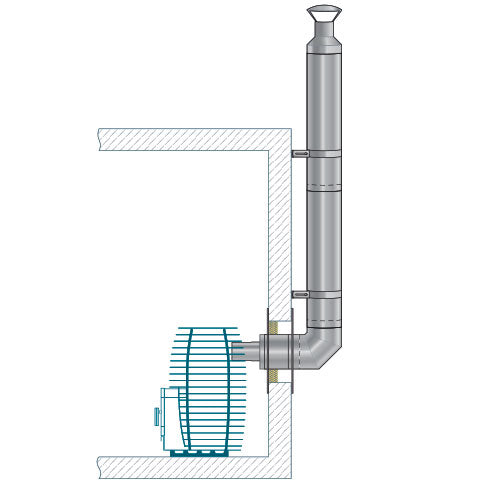 HUUM Thru-Wall Backside Connection Chimney Kit Sauna Wood Stove Chimney Set, Thru-Wall Backside Connection