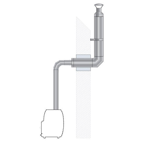 HUUM Thru-Wall Chimney Kit Sauna Wood Stove Chimney Set, Thru-Wall