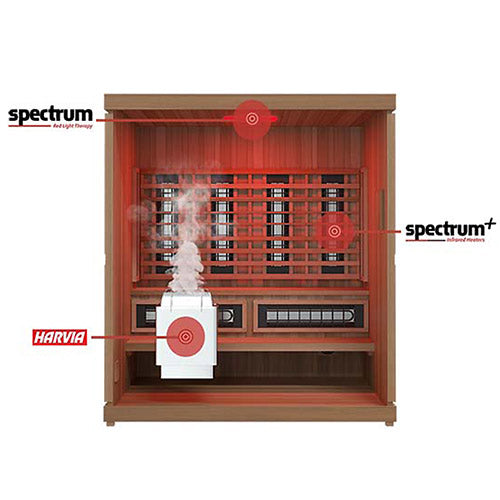 Finnmark FD-5 Trinity XL - Red Light, Infrared, & Steam Sauna Combo